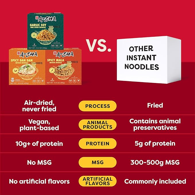 A-Sha The Signature Noodles Collection (3 Flavors 12 Packs) | 11g+ of Protein | Premium Air Dried Never Fried Noodles