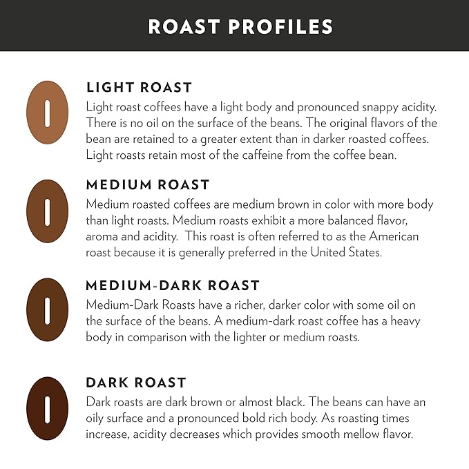 Community Coffee 100% Colombia 24 Count Coffee Pods Medium Dark Roast Compatible with Keurig 2.0 K-Cup Brewers 24 Count (Pack of 1)