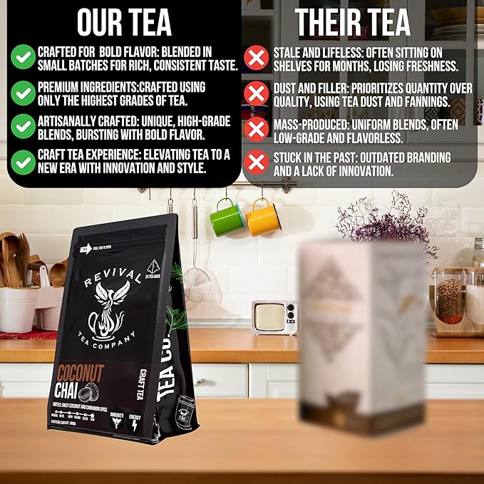Revival Tea Company Coconut Chai Tea - Black Tea Blend with Fresh Spiced Chai and Coconut Flavor - 24 Tea Bags