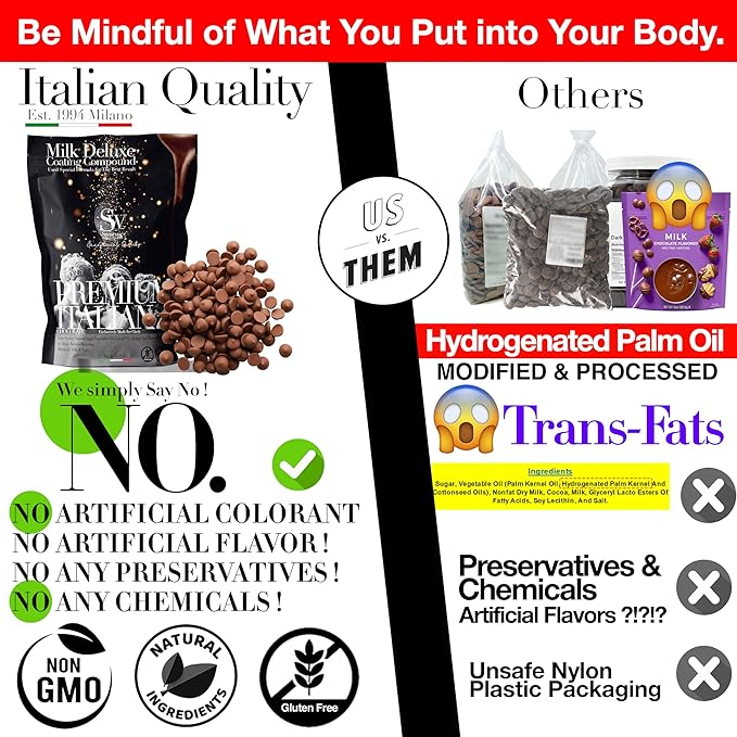 Premium Italian Melting Chocolate Candy Melts 5 Lbs | Only 5 Natural Ingredients | GMO and Gluten Free | Milk DeLuxe Compound Choco | Milk Chocolate Wafers | Resealable Pack | Perfect for Chocolate Fo