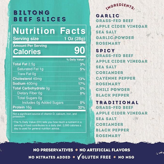 Ayoba Grass Fed Beef Biltong Slices Variety Pack (2 Ounce Pack of 3) - Authentic South African Protein Snacks - Keto-CertifiedPaleo-Certified Gluten Free and Sugar Free Beef Biltong