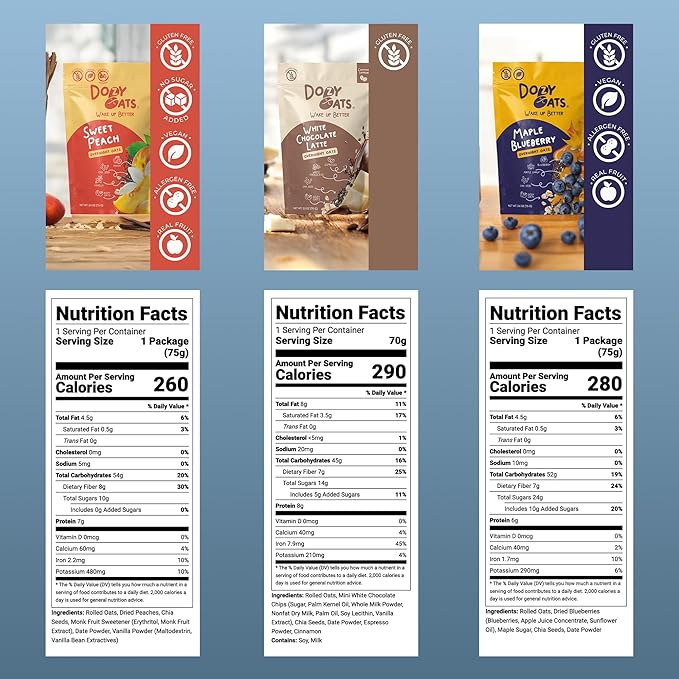 Dozy Oats Overnight Oatmeal Packets Sampler Box with Rolled Oats Chia Seeds Date Powder and Dried Fruit. Gluten-Free Natural Source of Protein and Fiber 10-Pack