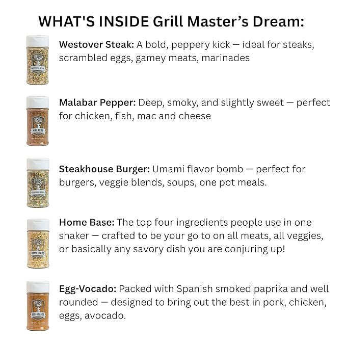 Spice Titan Grilling Spice Set Gift Pack of 5 Bold Fresh Original All Natural Seasonings Use For Any Meat or Veggie Gluten Free BBQ Grilling Accessories Smoker Accessories