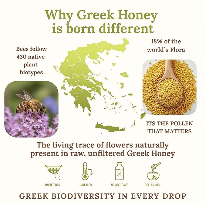 MY LAND Raw Unfiltered Greek Honey – Wild Thyme from Mt. Pangaion Naturally Dense &amp Unpasteurized Pollen-Rich Raw Sweetener from Greece | 9.5 oz Glass Jar (Pack of 1)