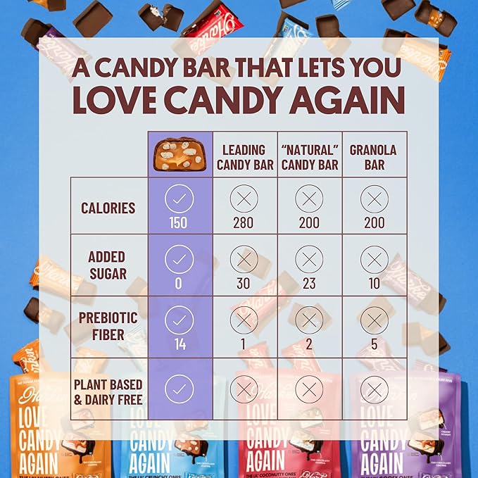 Harken Sweets The Crunchy Pretzely One - Oat Milk Chocolate Candy Bars with Pretzels and Date Caramel Sweetened with Dates and No Sugar Added High Fiber Nut-Free Gluten-Free Plant-Based 12 Bars