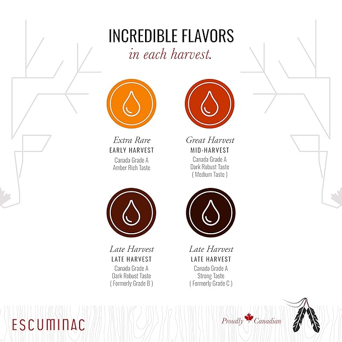 Escuminac Very Dark Canadian Maple Syrup Family Size 1L (33.8 fl oz) Canada Grade A - Strong Taste For Cooking – Pure Organic Single Origin Unblended.