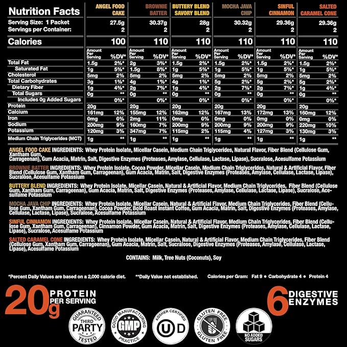Devotion Nutrition Variety Pack Protein Powder for Shakes Baking Desserts – 20g Whey Isolate &amp Casein Blend – No Added Sugar Low Carb Gluten-Free Keto-Friendly with MCT – 6 Flavors 12 Packet