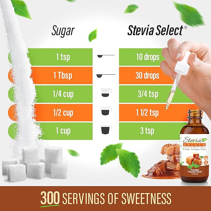 Stevia Drops Pumpkin Spice Vanilla &amp 2 Caramel Stevia Select Keto Coffee Sugar-Free Stevia Flavors Bundle (4) Pack