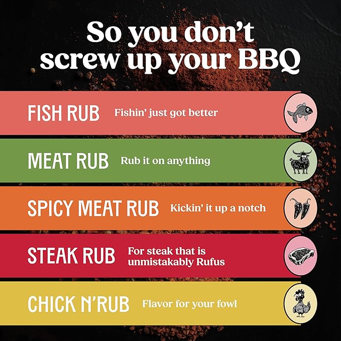 Rufus Teague BBQ Seasoning Gift Set Big Box O' Rub BBQ Dry Rub for Smoking and Grilling Meat 5 Flavor Spice Set Gifts for Men Who Like Grilling
