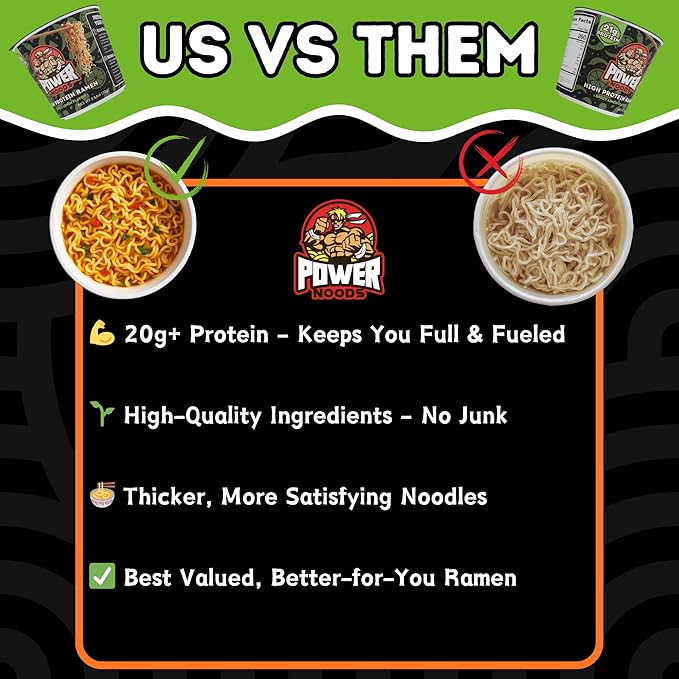 Power Noods High Protein Ramen Noodles - 12 or 6 Pack | Protein Ramen Cups for Lunch or Dinner | Better for You Plant-Based Instant Meal | Spicy Limon