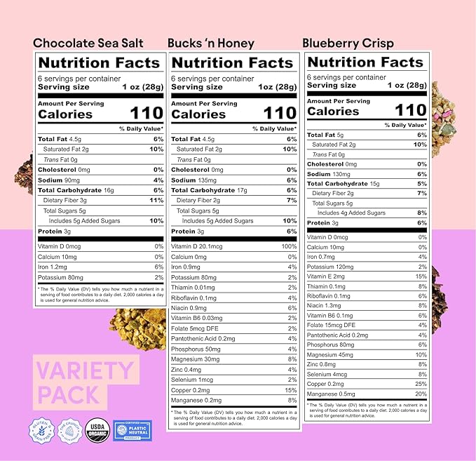 Clusterbucks Superfood Clusters – Grain-Free Keto-Friendly Granola with Regeneratively Grown Sprouted Buckwheat– Gluten-Free Low-Carb Organic Healthy Snack (6 Ounce (Pack of 6) Variety #1)