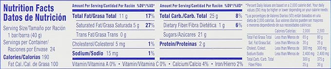Chunky Single Candy Bars (Pack of 48)
