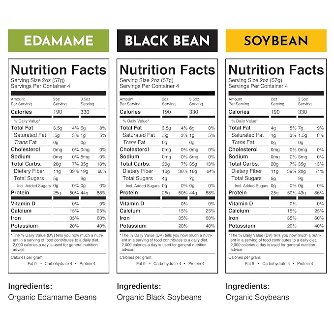 The Only Bean - Soy Black Bean and Edamame Spaghetti &amp Fettuccine - Gluten Free Pasta Keto Low Carb Pasta Noodles Protein Pasta Organic Healthy Noodles Vegan Pasta - 8 oz (6 Pack) (Variety P