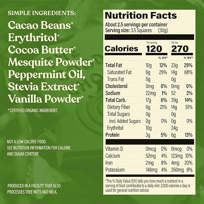 THE GOOD CHOCOLATE – Peppermint Dark Chocolate Bars with Zero Sugar &amp Lower Net Carbs – Keto Chocolate Bar with Lower Calories All Natural and Non-GMO Keto Snacks 2.5 oz (6 Bars Value Pack)