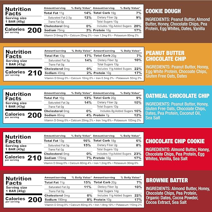 KiZE Energy Bars - Chocolate Lovers Variety Pack - 20-Count - Gluten Free Dairy Free Options Non-GMO and High Protein Meal Replacement Energy Bars Clean and Simple Food Ingredients - 7-10g High Pr