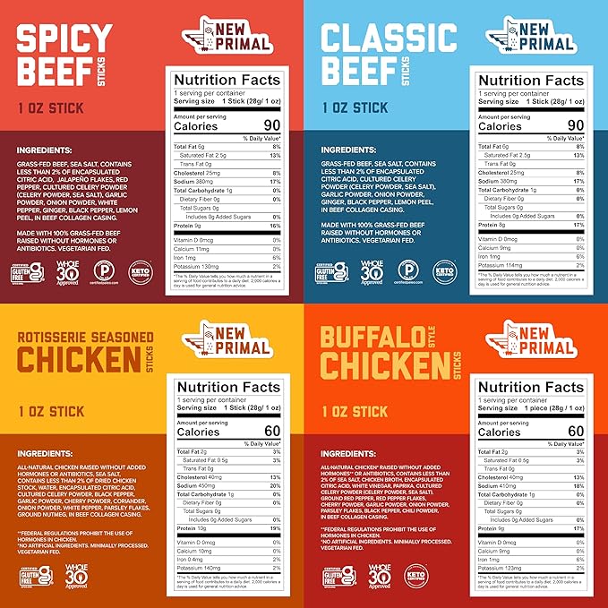 New Primal Meat Sticks Sampler Grass Fed Beef All Natural Chicken Keto Gluten Free Healthy Snacks for Adults Sugar Free Low Carb High Protein Snack Jerky Gift Basket Paleo Whole30 Variety Pack