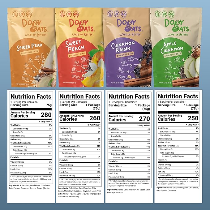 Dozy Oats Overnight Oatmeal Packets Vegan/No Added Sugar Variety Box with Rolled Oats Chia Seeds Date Powder and Dried Fruit. Gluten-Free Natural Source of Protein and Fiber 12-Pack