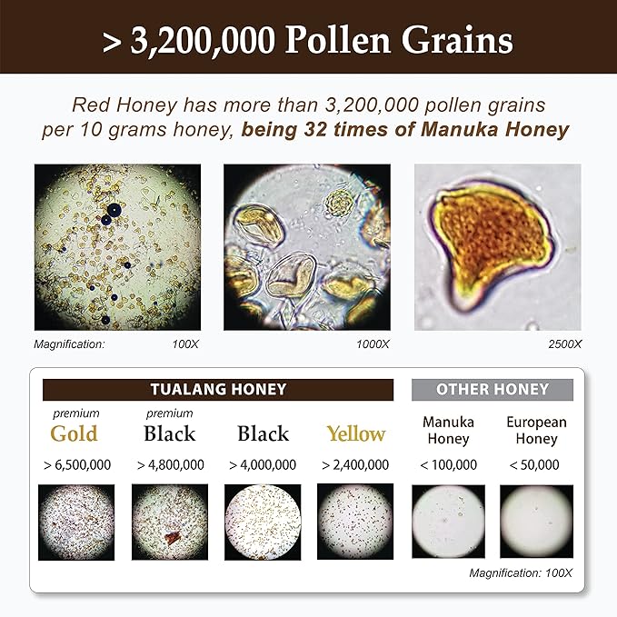 Tualang Red Honey 10oz (TA 10+ Pollen Count 3.2M+ Pollen Variety 100+) Moderate Choice for Health Maintenance Wild-ripening on 250ft Treetop Raw Unpasteurised Unfiltered
