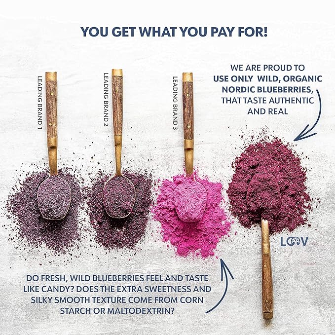 Bundle – 2 items: LOOV Organic Wild Blueberry Powder and Organic Blackcurrant Powder