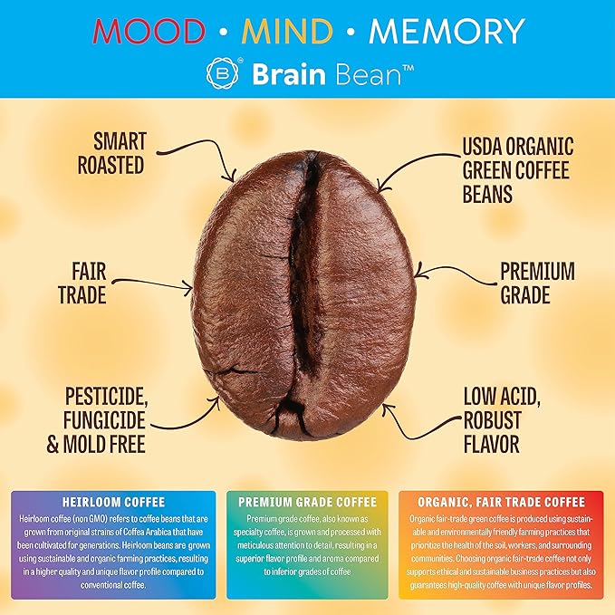 Brain Bean Organic Coffee – Smooth Taste &amp Rich Medium Roast – High Antioxidant &amp USDA certified organic for Cognitive Support Mood Enhancement &amp Toxin Removal - Whole Bean Coffee – 16 oz