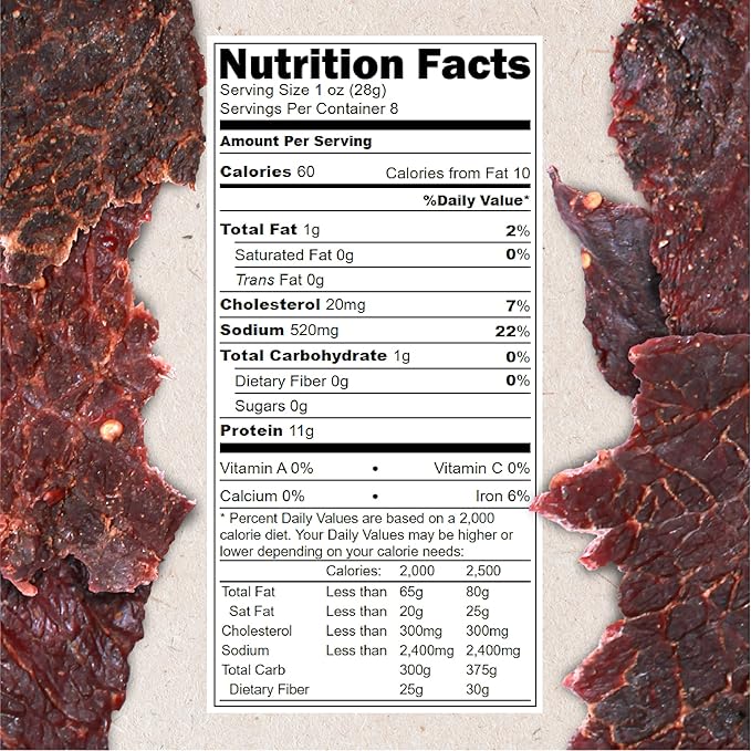 Hardtimes Handcrafted Beef Jerky - Original Flavor - 8 oz. Jar