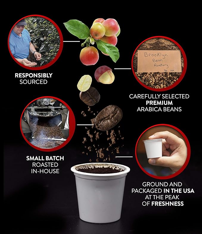 Brooklyn Beans French Roast Gourmet Coffee Pods - Compatible with Keurig K Cup Brewers Including 2.0 Machines 40 Count Dark Roast and Intense