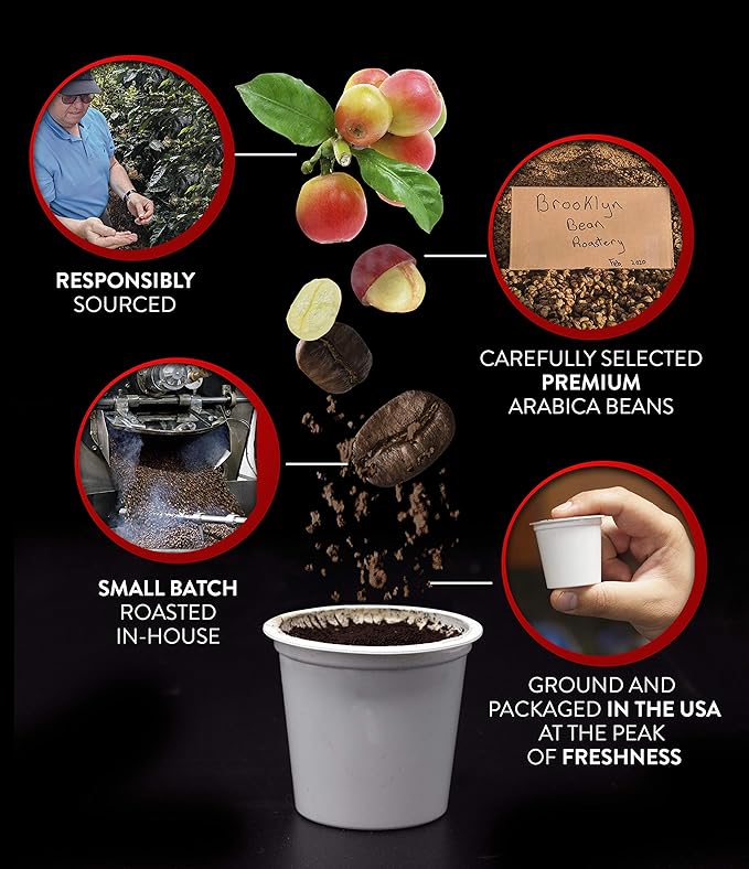 Brooklyn Beans Vanilla Skyline Gourmet Coffee Pods - Compatible with Keurig K Cup Brewers Including 2.0 Machines 40 Count Rich and Creamy Vanilla Flavored