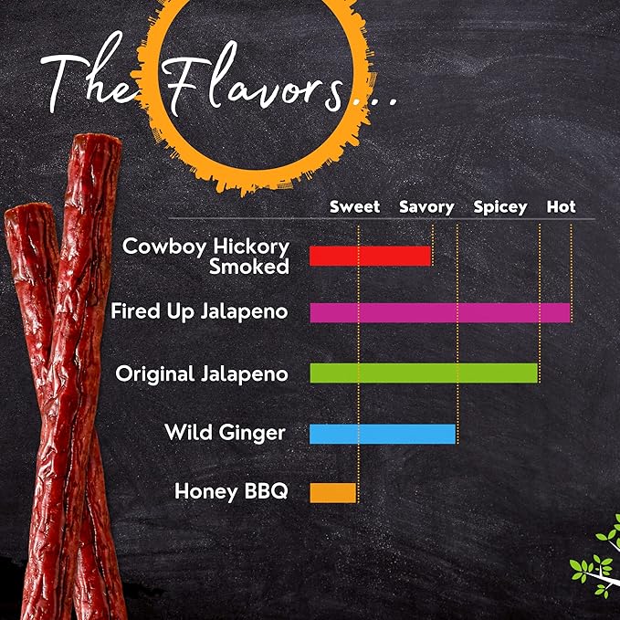 Wyoming All-Natural Grass-Fed Beef Sticks Bulk-Nitrate Free Jerky Meat Stick-No Artificial Ingredients-Clean Tasty Meat Snacks-Angus Beef Sticks Individually Wrapped-16pk