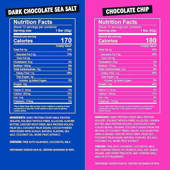 Wild Fox Protein Bars - Keto-Certified High Protein Snack with No Refined Sugar Great Taste 15g Protein and No Seed Oils Variety Pack - Chocolate Lover's