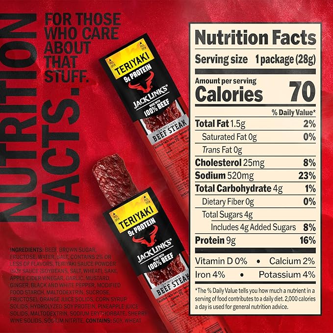 Jack Link's Beef Steak Teriyaki - Protein Snacks Meat Snack with 9g of Protein Made with 100% Beef Individually Wrapped Bulk Snack Pack Keto Friendly - 1 Oz. (12 Count)
