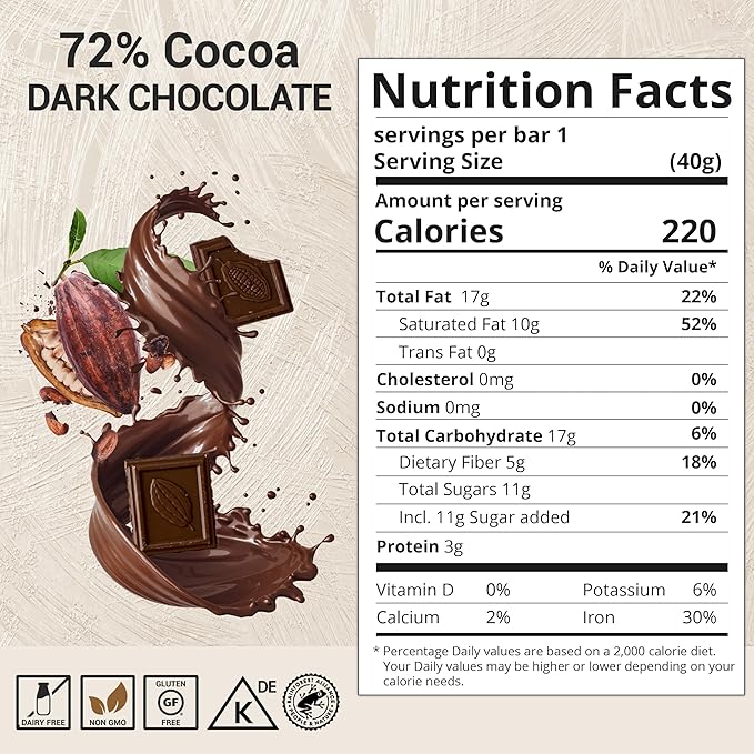 Milkboy Swiss Chocolates Gourmet Dark Chocolate Bar - 72% Chocolate Made in Switzerland Kosher. Vegan Gluten Free Dairy Free Swiss Chocolate Bars Sustainably Farmed Cocoa Bars - 1.4 oz 20 Pack