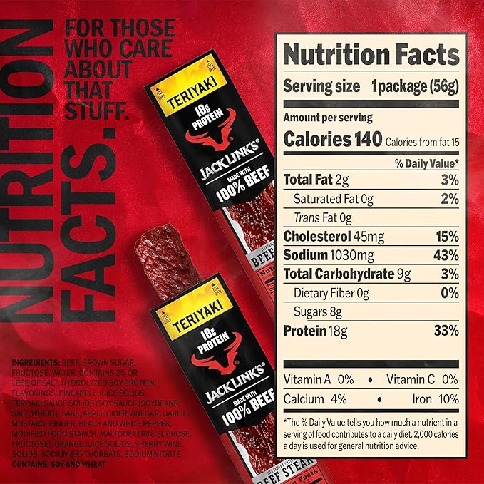 Jack Link's Beef Steak Teriyaki - Protein Snacks Meat Snack with 18g of Protein Made with 100% Beef Individually Wrapped Bulk Snack Pack Keto Friendly - 2 Oz. (12 Count)
