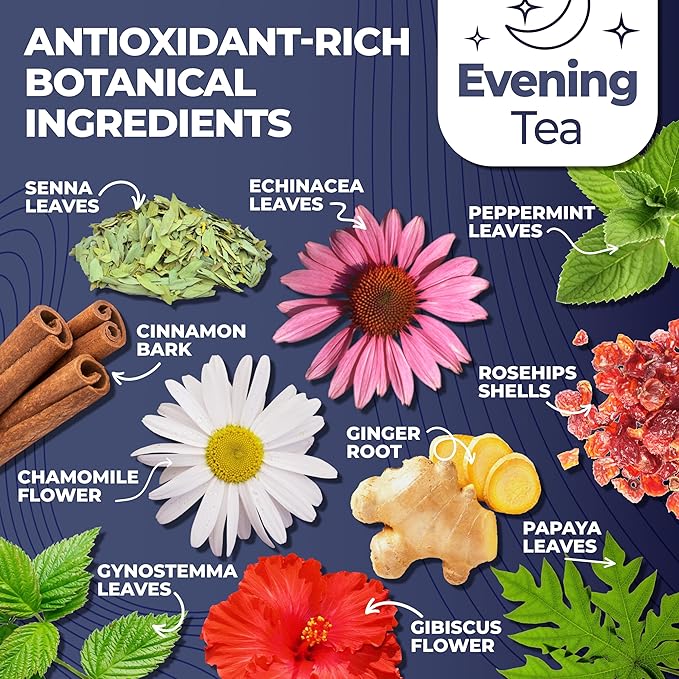 Total Tea Detox Tea &amp Energy Set - 25 Day Detox - Herbal SIim Tea with Chamomile - Hibiscus Tea and Ginger Root for Colon Cleanse – Natural Citrus &amp Cinnamon Fruit Tea for Digestive Health