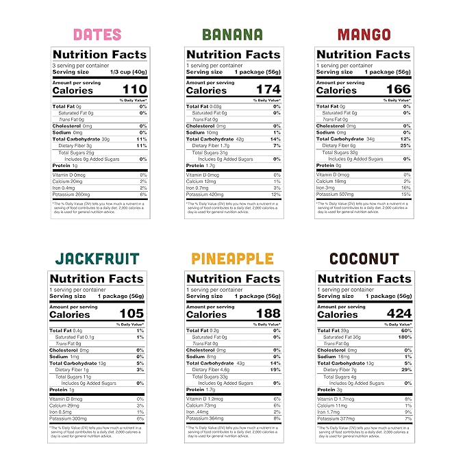Mavuno Harvest Organic Dried Fruit Variety Pack | Dried Mango Dates Pineapple Banana Jackfruit &amp Coconut | Healthy Vegan No Sugar Added Non GMO Snacks for Kids &amp Adults | 2 Ounce 6 Pa