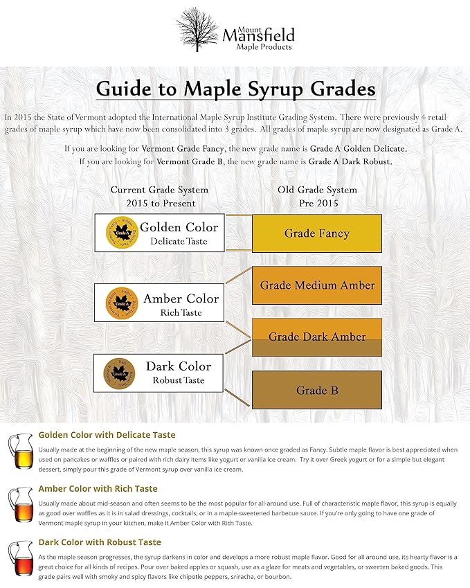 Mansfield Maple Pure Vermont Maple Syrup in Plastic Jug Grade A Dark Robust Half Gallon