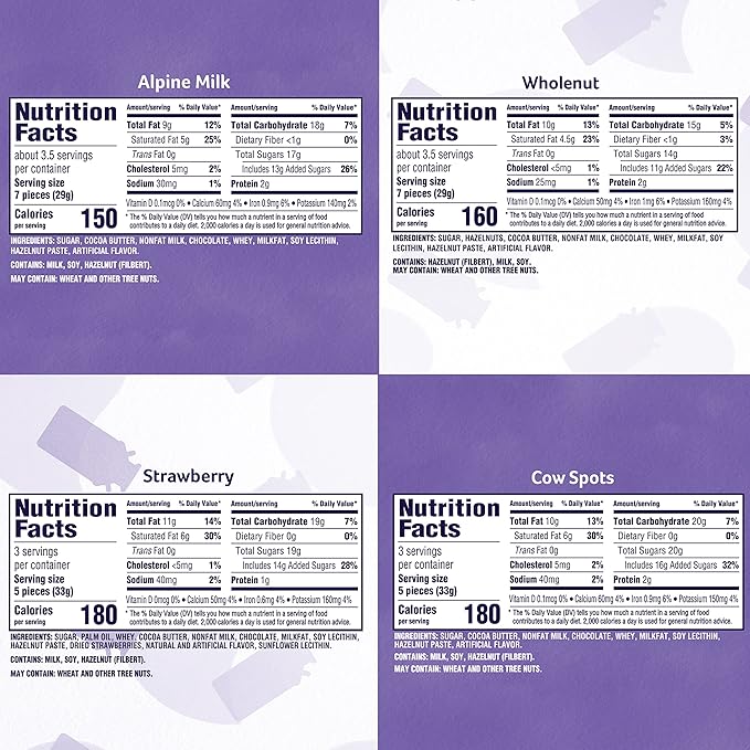 Milka European Chocolate Bars Variety Pack Alpine Milk Chocolate Cow Spots Strawberry &amp Wholenut Hazelnut 10 - 3.52 oz Bars