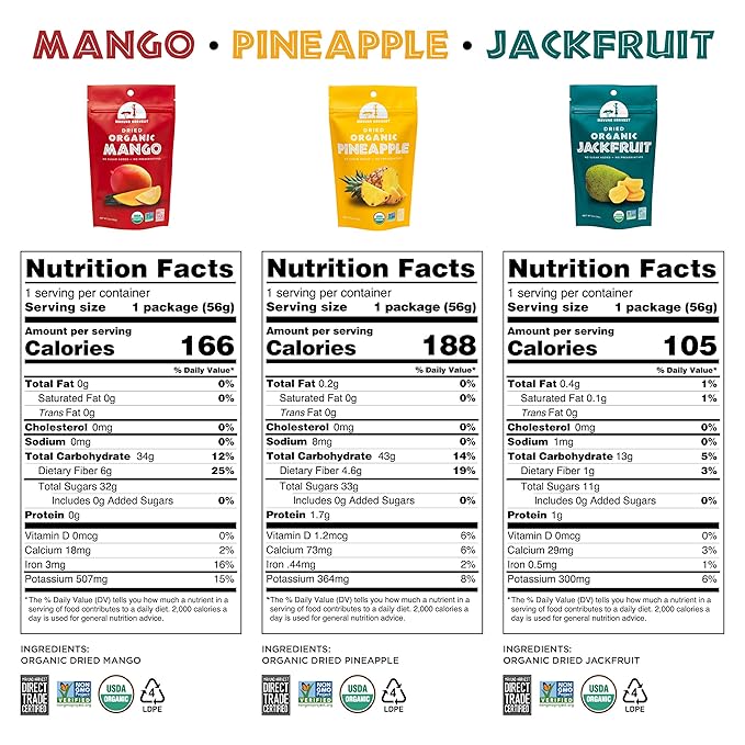 Mavuno Harvest Organic Dried Fruit Variety Pack | Dried Mango Pineapple and Jackfruit | Healthy Vegan No Sugar Added Non GMO Snacks for Kids &amp Adults | 2 Ounce Pack of 6