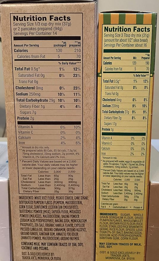 Trader Joe's Bundle with Baker Josef's Gluten Free Pumpkin Bread &amp Muffin Baking Mix 17.5 Ounce Box &amp Trader Joes Gluten Free Pumpkin Pancake Mix - 525g. 18.5oz.