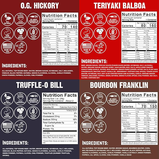 Righteous Felon Beef Jerky | All-Natural High Protein Jerky Snack Pack - Great Gifts for Men - Locally Sourced &amp Dried Beef Jerky - Low-Sugar Keto Gluten-Free Healthy Jerky Snacks - Savory 4 Pa