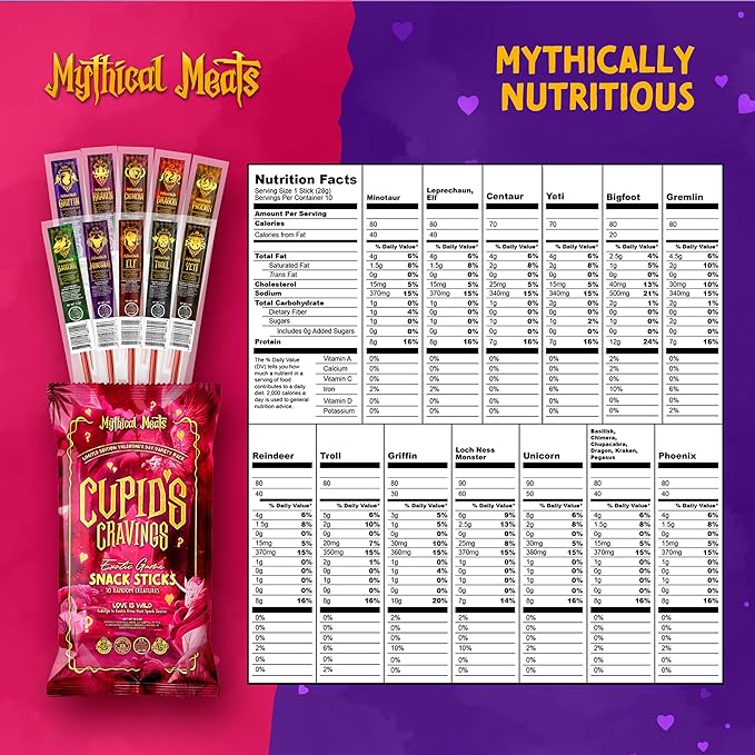 Mythical Meats Cupid's Cravings Random Flavor Sampler Pack – 10 Random Exotic Game and Beef Snack Sticks – Dried &amp Dehydrated Meats Seasoned to Perfection – High Protein Keto Friendly Snacks