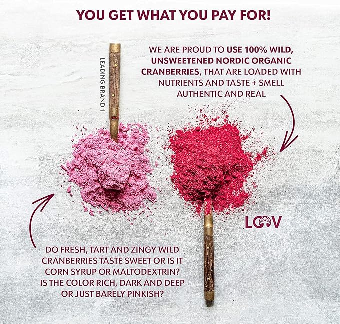 LOOV Bundle – 2 Items Organic Wild Blueberry Powder and Organic Wild Cranberry Powder