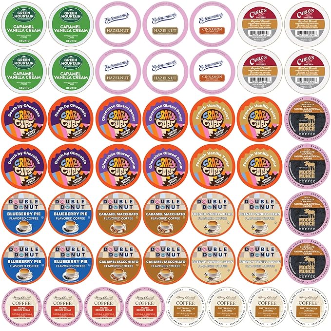Perfect Samplers Flavored Single Serve Cups For Keurig K cup Brewers Variety Pack Sampler (Flavored Lovers 50)