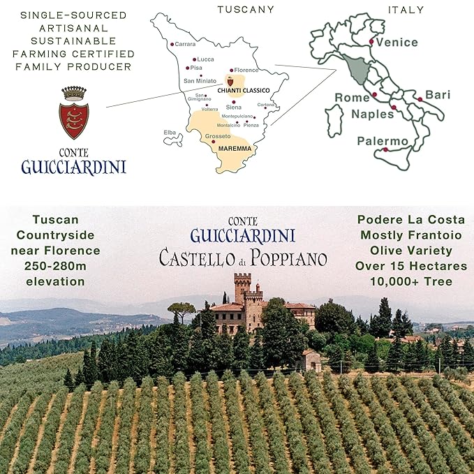 Laudemio Poppiano Guicciardini – Extra Virgin Olive Oil from Tuscany 700+ mg/kg High Polyphenols 2025 NYIOOC Gold Award Early Harvest Frantoio olives Lab Tested No Pesticides Premium Gift Box