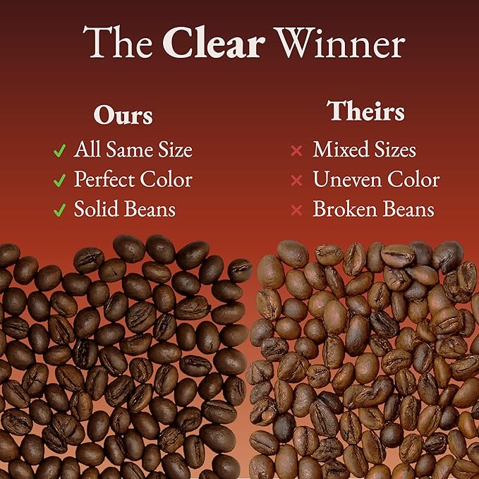 Cafely HaNoi - 100% Robusta Whole Bean Vietnamese Coffee – Dark Roast High Caffeine (Bold &amp Punchy) Thick Crema Low Acid Single Origin Direct Trade For Espresso Phin French Press 12 oz