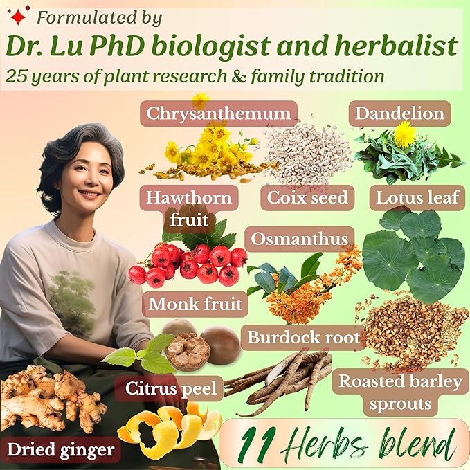 Dr. Lu’s Happy Slim Tea | 100% Natural Detox Tea for Body Balance &amp Shape | Colon Cleanse tea for Bloating &amp Digestion | 11 Inno-Cleanse Herbs incl. Hawthorn Lotus Leaf Burdock Dandelion |