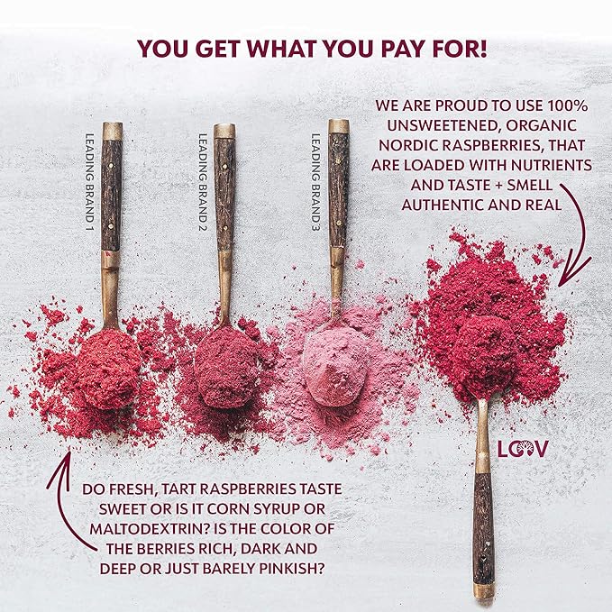 Bundle – 2 items: LOOV Organic Wild Blueberry Powder and Organic Raspberry Powder
