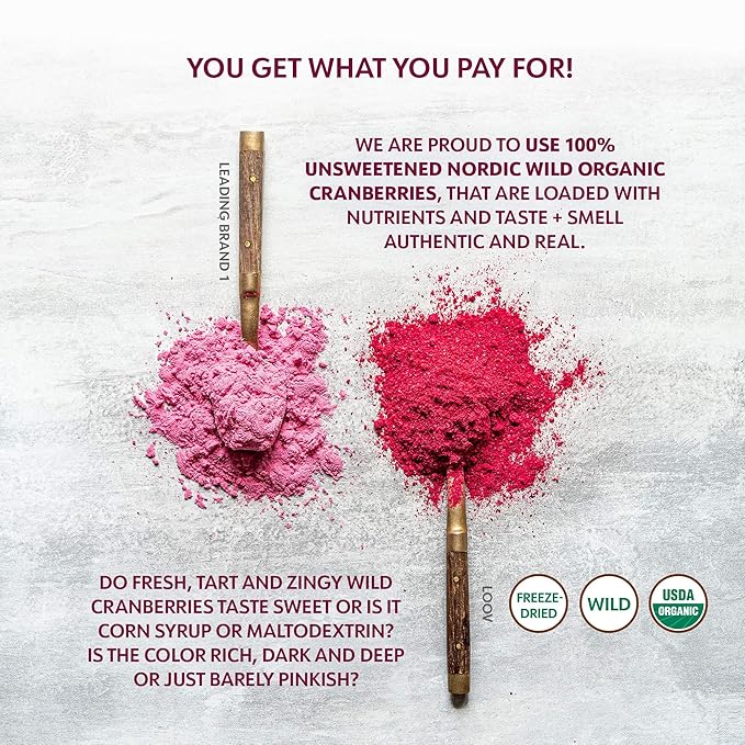 Organic Freeze-Dried Cranberry Powder – Pure 100% Natural Wild Whole Fruit Certified Organic from Nordic Forests – Non-GMO No Added Sugar – 3.2oz (18 Servings)