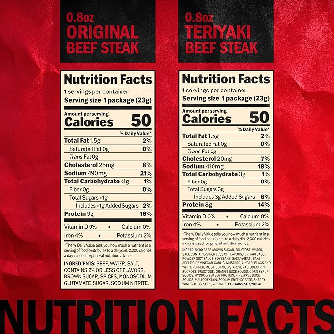 Jack Link's Beef Steak Original and Teriyaki - Protein Snacks Meat Snack Good Source of Protein Made with 100% Beef Individually Wrapped Bulk Snack Pack - 0.8 Oz. (12 Count)