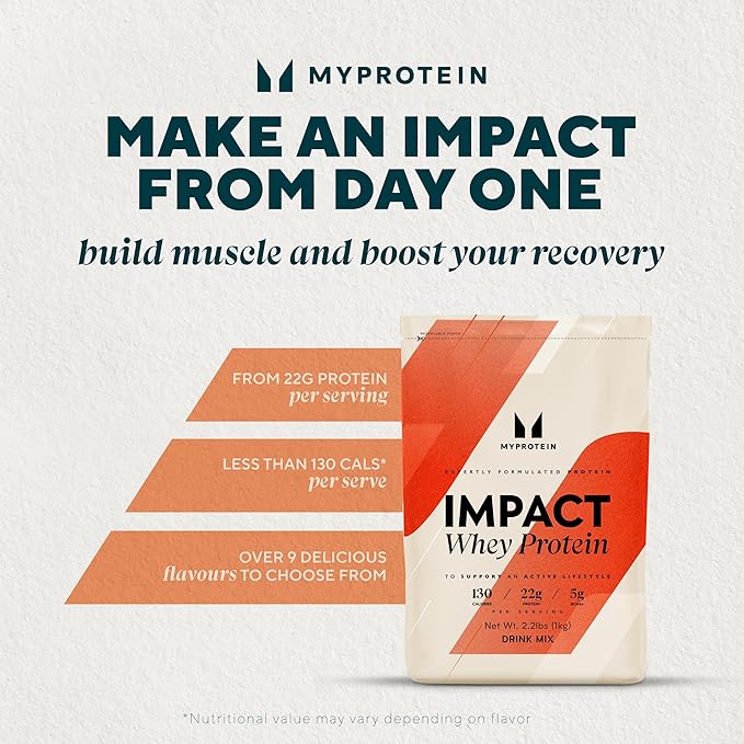 Myprotein Impact Whey Protein Powder 2.2 Lbs (32 Servings) Cookies &amp Cream 22g Protein &amp 5g BCAA Per Serving Protein Shake for Superior Performance Muscle Strength &amp Recovery Gluten F