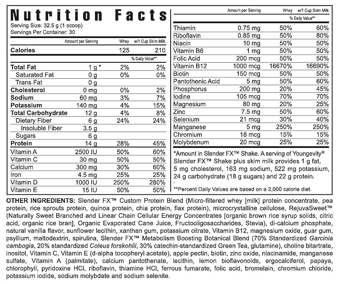 Slender Fx Meal Replacement Shake - French Vanilla - 2.15 lbs.